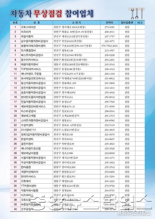 수원시, 자동차 무상점검 서비스 _인기_ … 9월까지 진행.jpg