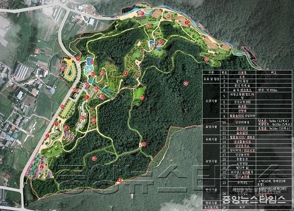 소요산권 관광벨트화 사업 계획도.jpg