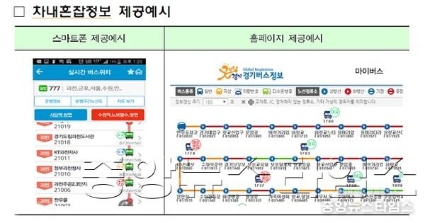 버스운송정보.jpg