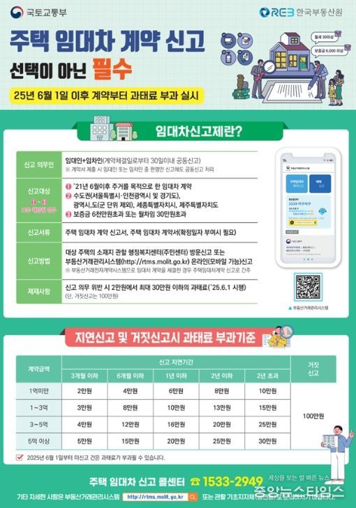 주택임대차신고제 계도기간 5월 말 종료