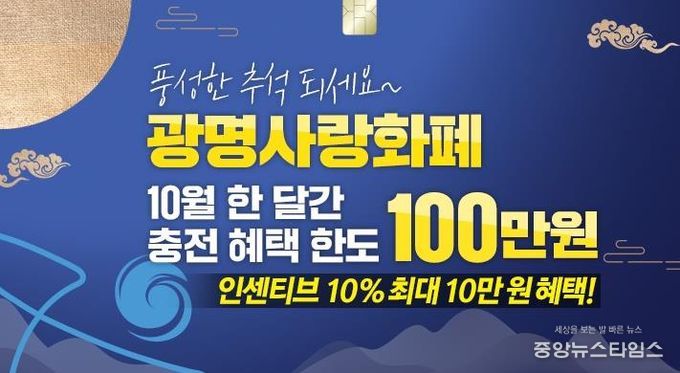 광명사랑화폐 10월 충전한도 상향 안내문.(광명시 제공)