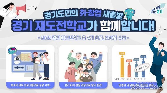 경기재도전학교