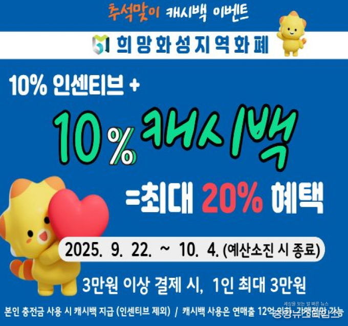 희망화성지역화폐 추석맞이 캐시백 이벤트 안내문.(화성시 제공)
