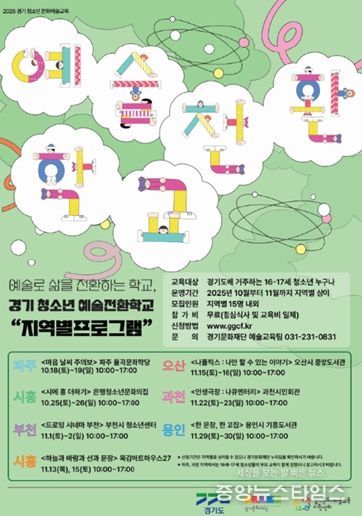 2025 청소년 문화예술교육 <예술전환학교> 포스터