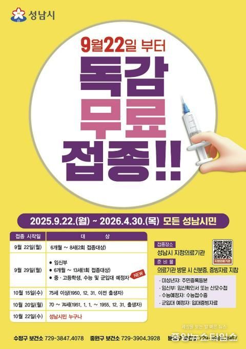 성남시, 모든 시민 독감백신 무료 접종 시행 안내 포스터