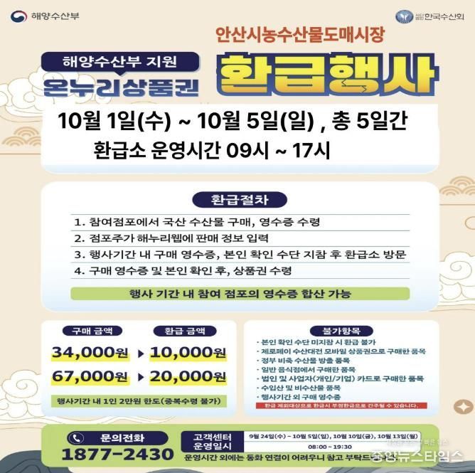 안산시농수산물도매시장 온누리상품권 환급행사 디지털 홍보자료