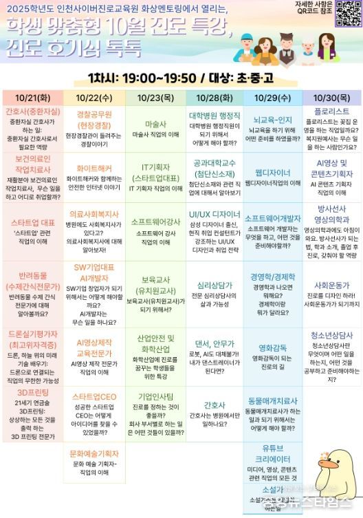 10월 학생 맞춤형 진로·직업 특강 ‘진로 호기심 톡톡’ 운영