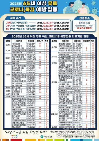 이천시, 인플루엔자·코로나19 무료 예방접종 실시