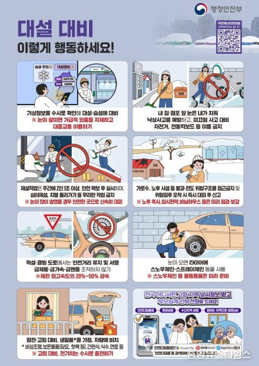 겨울철 재난 대비 시민이 반드시 지켜야 할 행동요령 집중