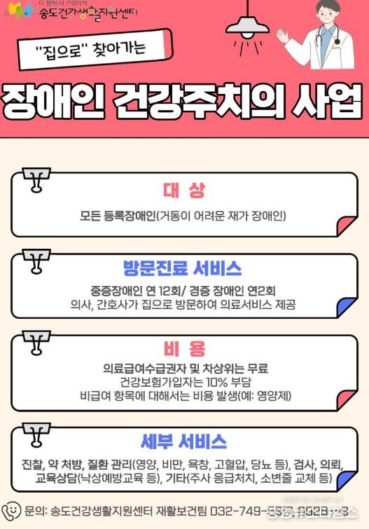 지역 장애인 건강주치의 서비스 운영