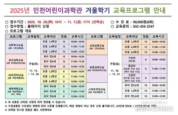 인천시설공단 인천어린이과학관은 이달 28일 오전 10시부터 「겨울학기 교육프로그램」의 접수를 시작한다.