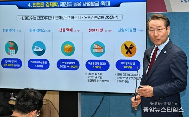 유정복 인천시장이 25.6.24. 시청 브리핑룸에서 긴급 민생경제 안정대책, 천원정책을 발표하고 있다.(인천시 제공)