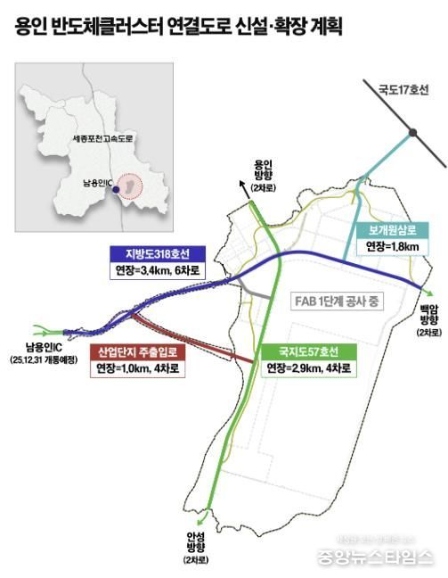 용인반도체클러스터 연결도로 신설·확장 계획.(용인시 제공)