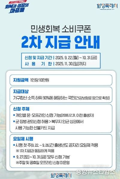 화성특례시 민생회복 소비쿠폰 2차 지급 안내