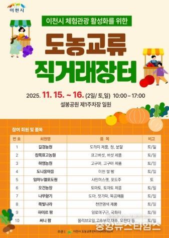 이천시, 체험관광활성화를 위한 도농 교류 직거래 장터 개최