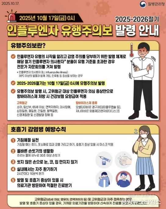 인플루엔자 예방수칙.(화성시 제공)