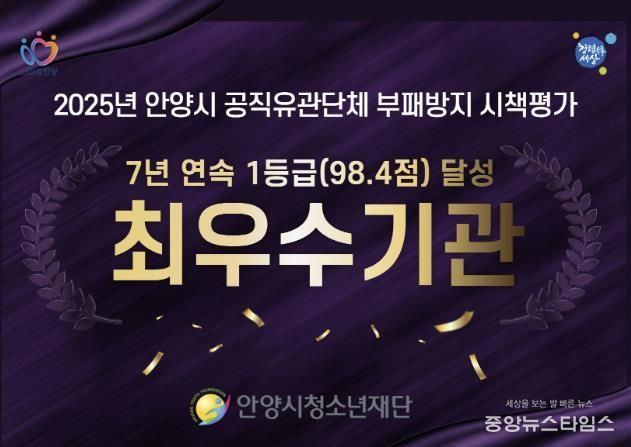 안양시청소년재단, 2025년 안양시 공직유관단체 부패방지 시책평가 ‘7년 연속 최우수기관 선정’ 쾌거