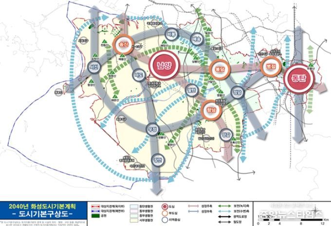도시기본 구상도.(화성시 제공)