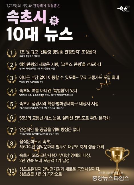 속초시 2025년 10대 뉴스 발표