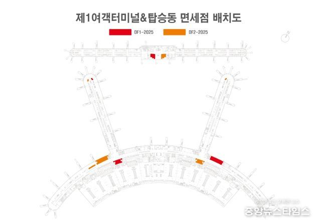 인천국제공항공사, 2개 면세사업권(DF1, DF2) 신규사업자 선정 입찰공고