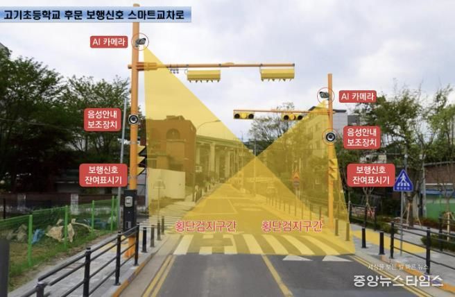 고기초등학교 후문에 설치된 보행신호 스마트교차로.(용인시 제공)