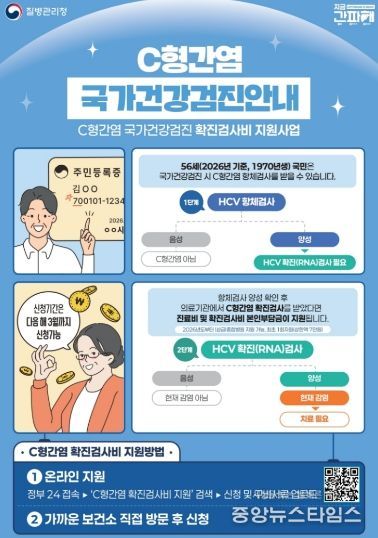연수구, ‘C형간염 확진검사비 지원사업’ 모든 의료기관으로 확대