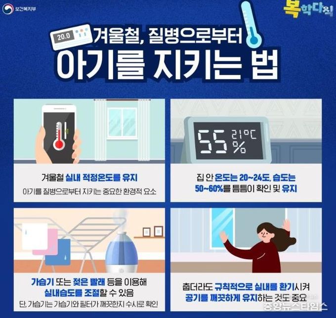 소아 호흡기 건강관리 안내문