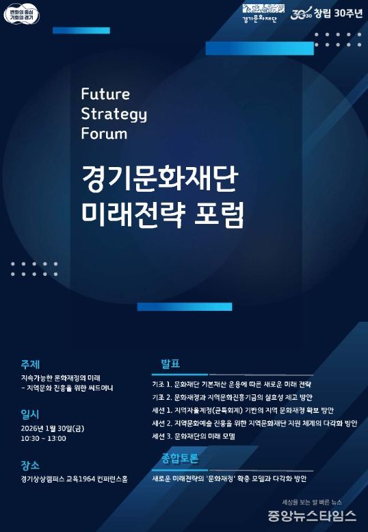 경기문화재단 미래전략 포럼 포스터