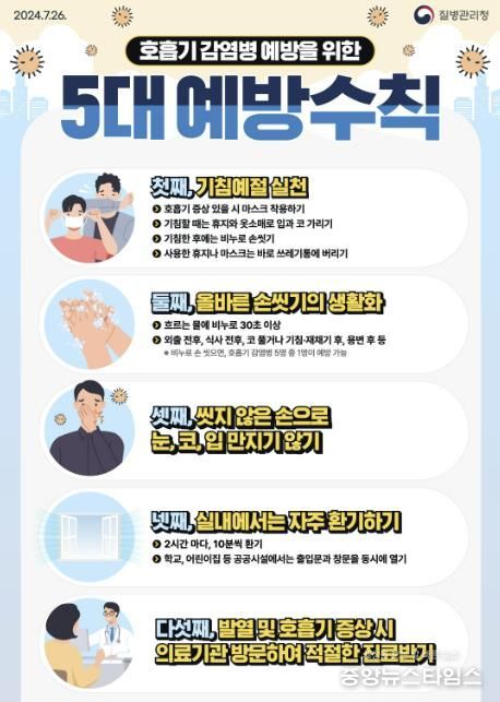 호흡기 감염병 예방을 위한 5대 예방수칙 안내문