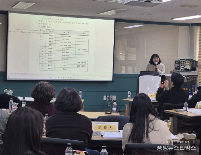 여성친화도시 시행계획 수립 교육 및 컨설팅