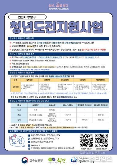 부평 청년도전지원사업 홍보물