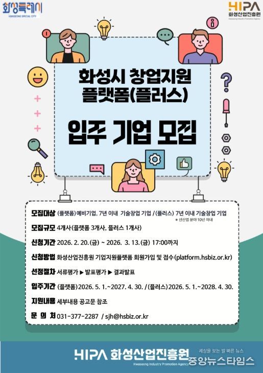화성산업진흥원 창업지원플랫폼 입주기업 모집 포스터.(화성산업진흥원 제공)