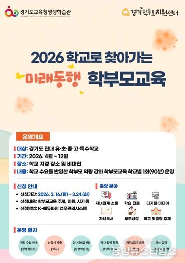 ‘학교로 찾아가는 미래동행 학부모교육’홍보지