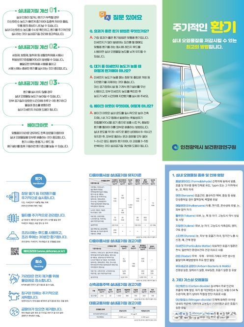 인천시, 다중이용시설, 지하철 등 159개소 실내공기질 검사