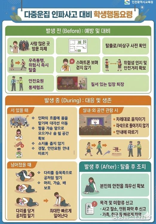 BTS 광화문 공연 대규모 인파 대비 ‘학생 안전사고 예방’ 총력