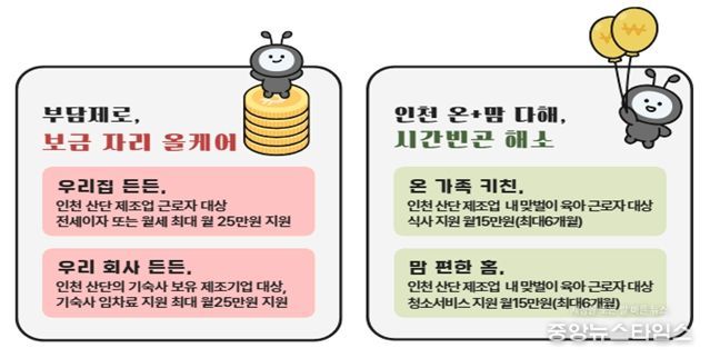 ‘2026년 기초이음 프로젝트’