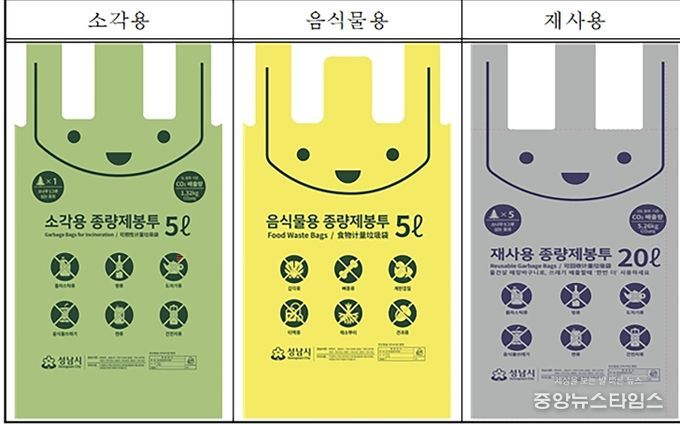 성남시, 종량제봉투 구매량 제한 ‘용도별·규격별 주 1회 최대 1,400매’