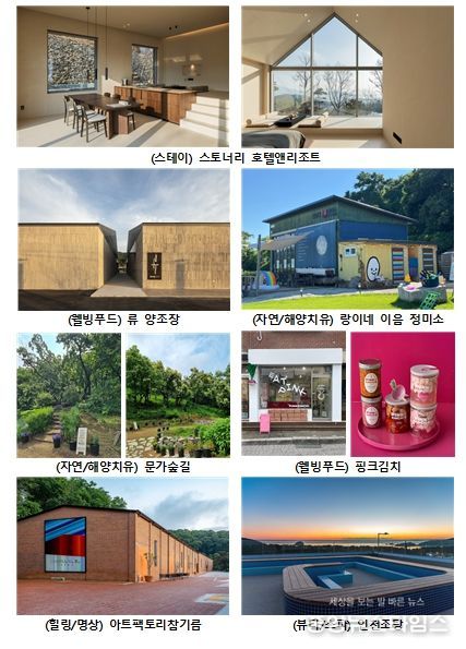 2026년 신규 인천웰니스관광지(7개소)