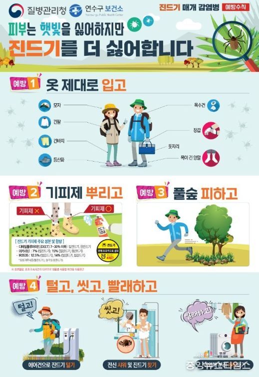 연수구, 봄철 진드기 매개 감염병 주의 당부