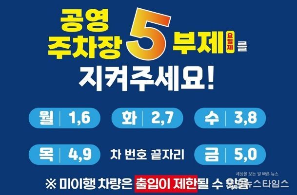 파주시, 자원안보 위기에 따른 공영주차장 5부제 시행