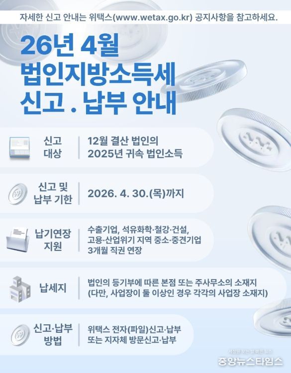 4월은 법인지방소득세 신고․납부의 달입니다